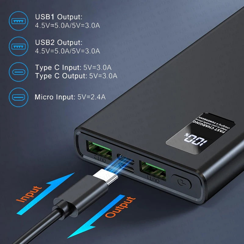 For Xiaomi Original 500000mAh Powerbank External Spare Battery Portable Charger For iPhone Samsung Super Fast Charging PowerBank