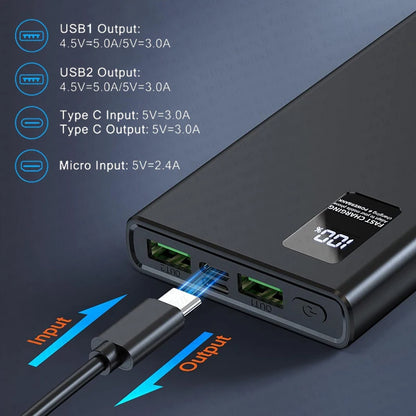 For Xiaomi Original 500000mAh Powerbank External Spare Battery Portable Charger For iPhone Samsung Super Fast Charging PowerBank