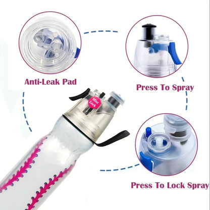 Spray Water Bottle Drinking Bottle Sports Bottle Cycling Bottle 590ml Gym & Cycling-Specific Triple-Layer Insulation Design.