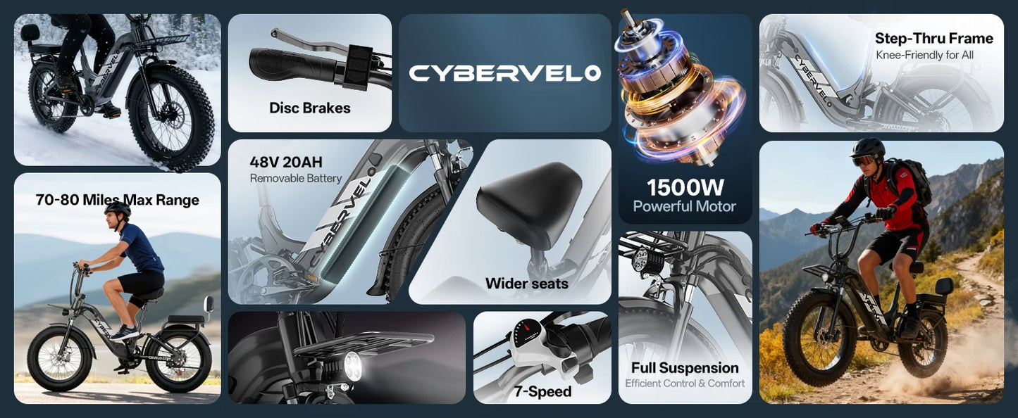 Cybervelo 20" Step-Thru Commuter, 1500W Peak 20ah Battery 80 Miles Long Range E-bike, 7-Speed Shift Adult Electric Bike EK12 EK8