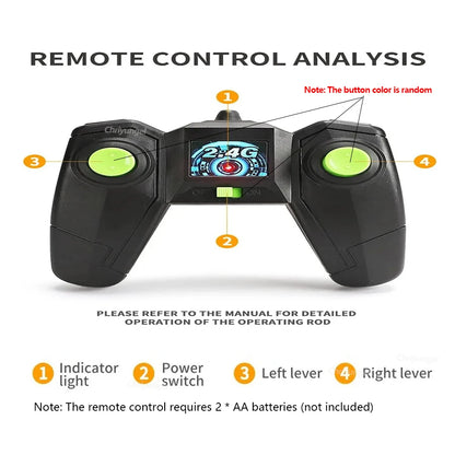 Remote Control Stunt Car - Double-Sided 360 Flip Drift Toy for Kids - ZOOMNSTORE