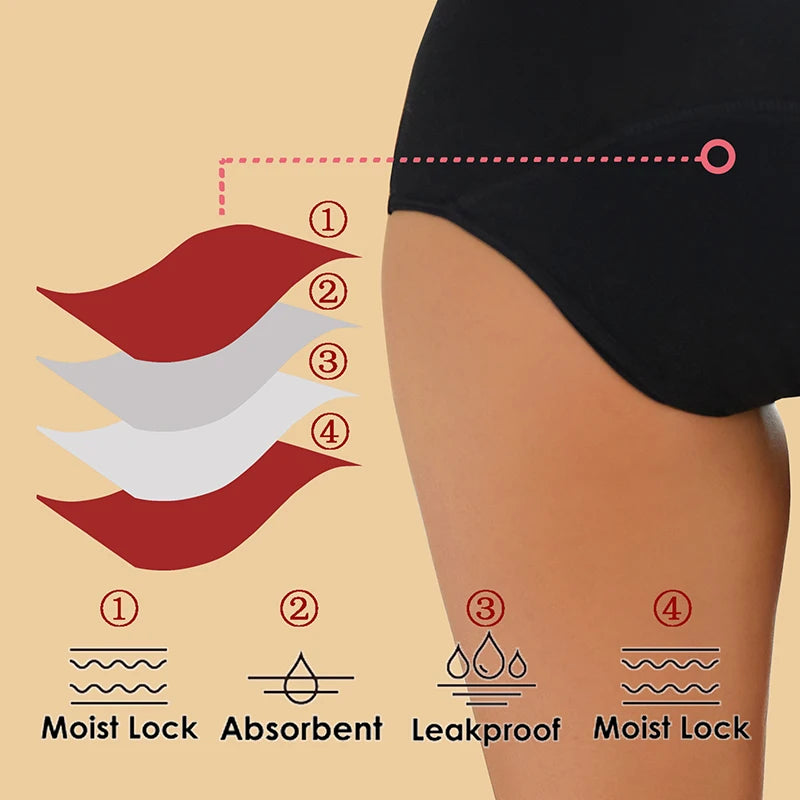 Women's Cotton High Waist Menstrual Period Underwear Seamless Absorption Leakproof Lingerie Breathable Physiological Panties New