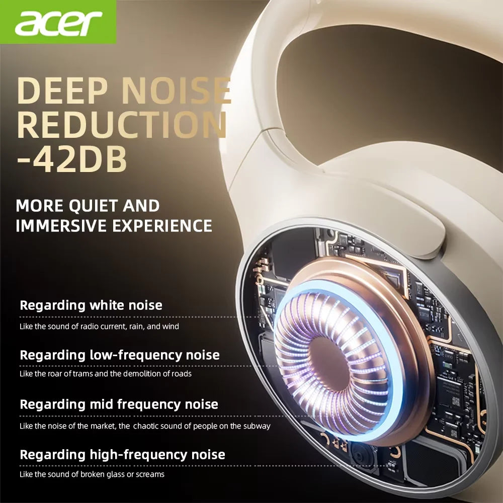 Acer ANC Wireless Headphones HIFI Headset Bluetooth 5.4 ENC HD Mic Head Tracking 3D Spatial Audio -42dB ANC Low Latency OHR305