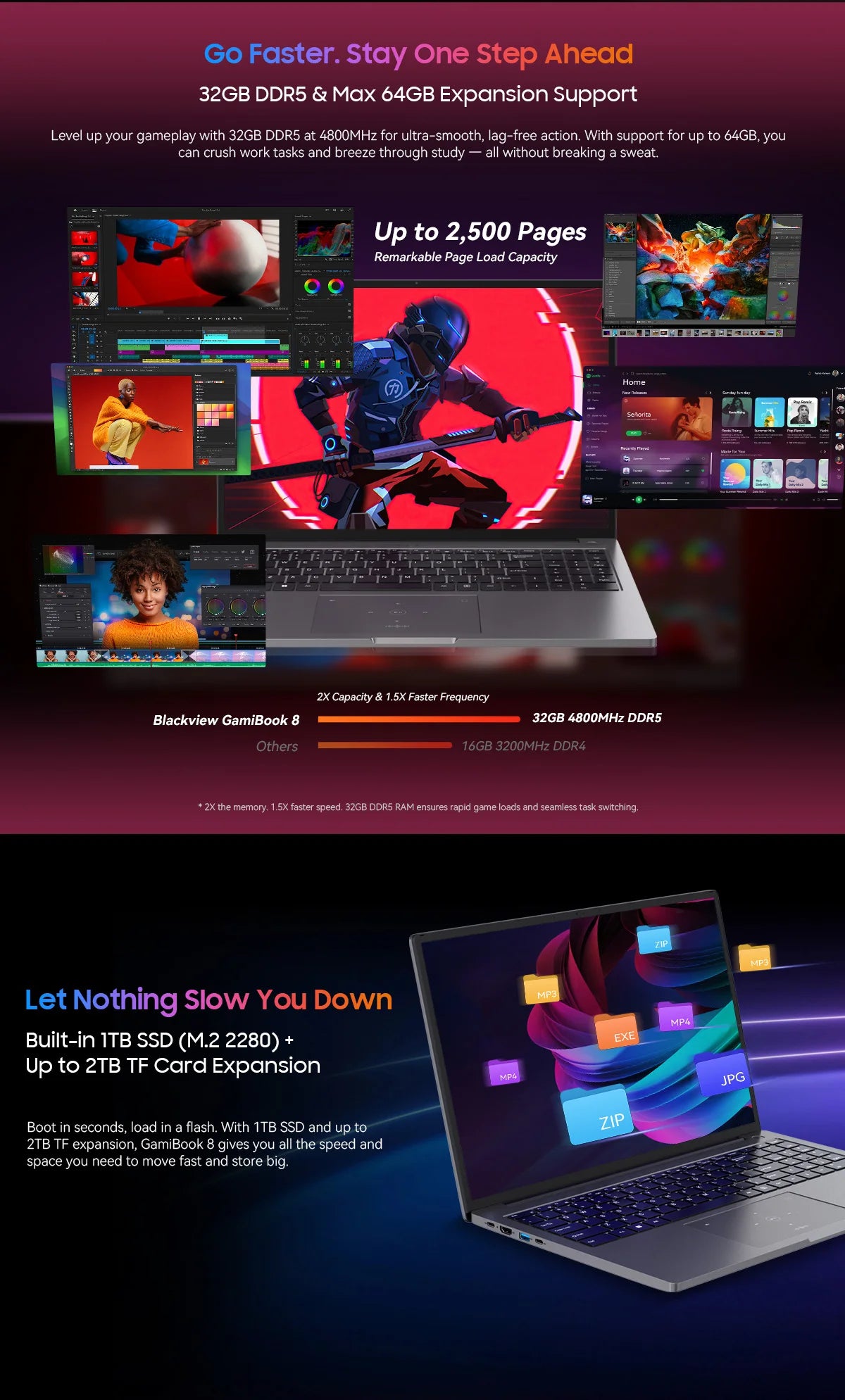 Blackview GamiBook 8 16 Inch Laptop - AMD Ryzen 7, 1920x1200 Display, Fast Charge Battery