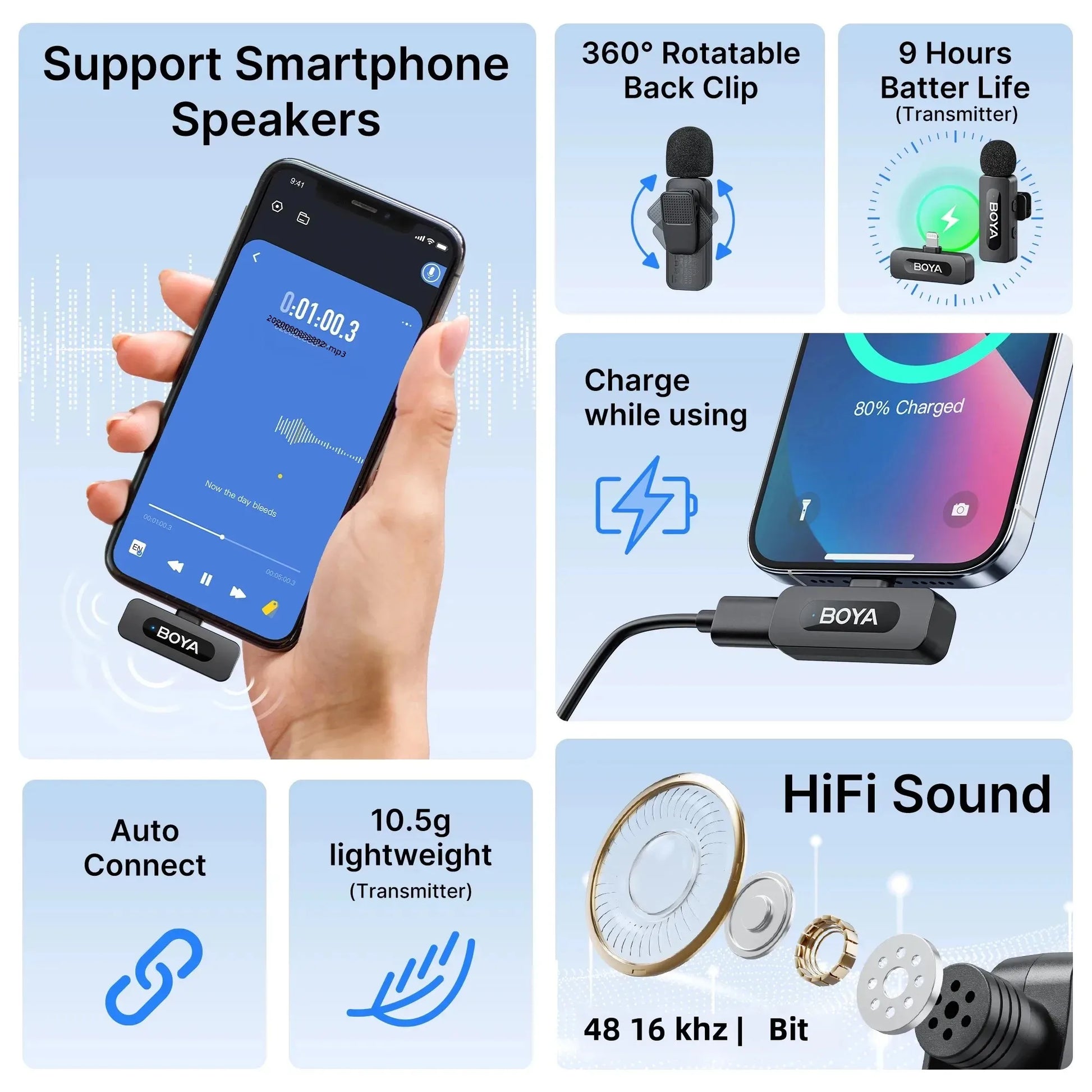 ZOOMNSTORE