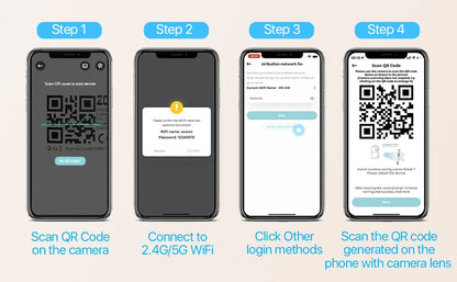 ZOSI C528 6MP/4MP HD Dual-Lens Indoor WiFi Security Camera Plug-in 360° Views Pan/Tilt Home Surveillance Baby/Pet Dog Monitor