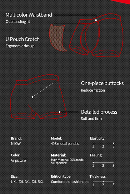 MiiOW 3pcs 40S Modal Men Boxers Underwear Breathable Mesh Men's Panties Boxershorts 3A Graphene Antibacterial Man Underpants