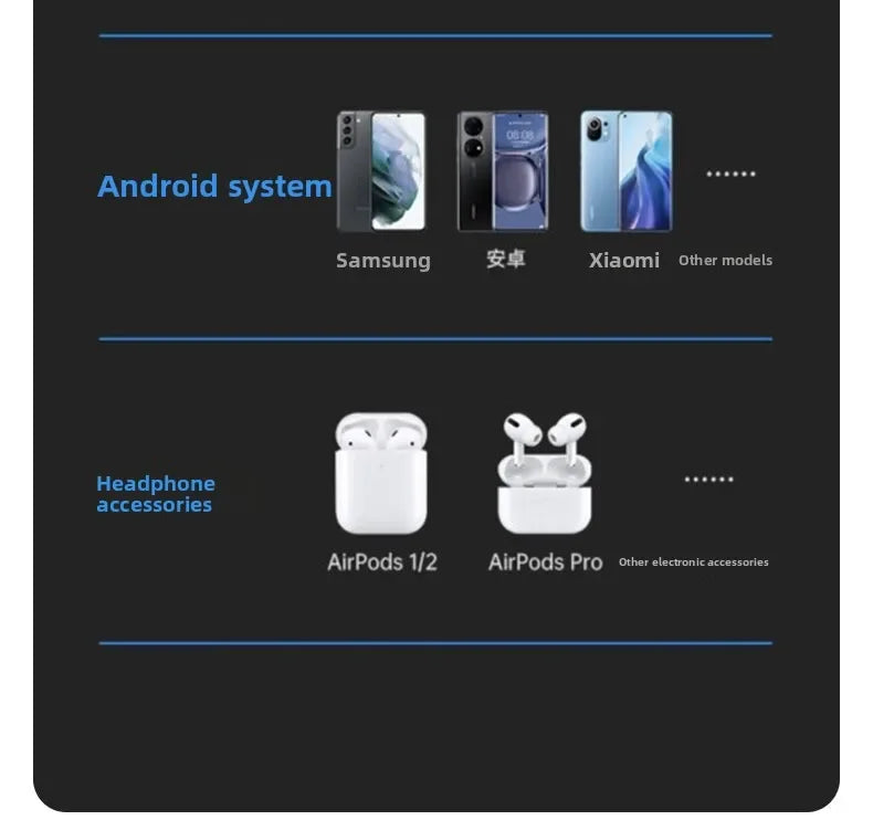 ZOOMNSTORE
