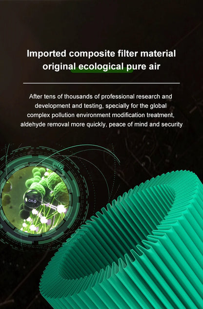 OUNEDA HY1800 Pro Air Purifier - H13 HEPA  Carbon Filters Smart Control Efficient Air Cleaner - ZOOMNSTORE