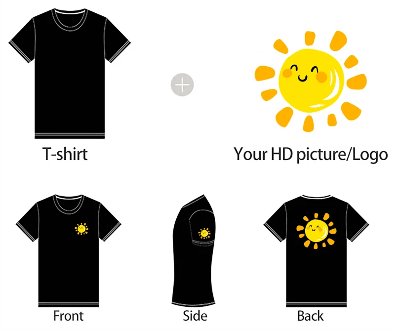 ZOOMNSTORE