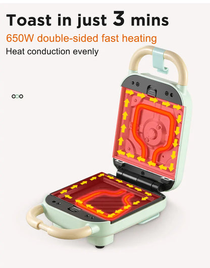 Mini Sandwich Maker - Electric Breakfast Multi Cooker for Toasts Pancakes Waffles  Donuts