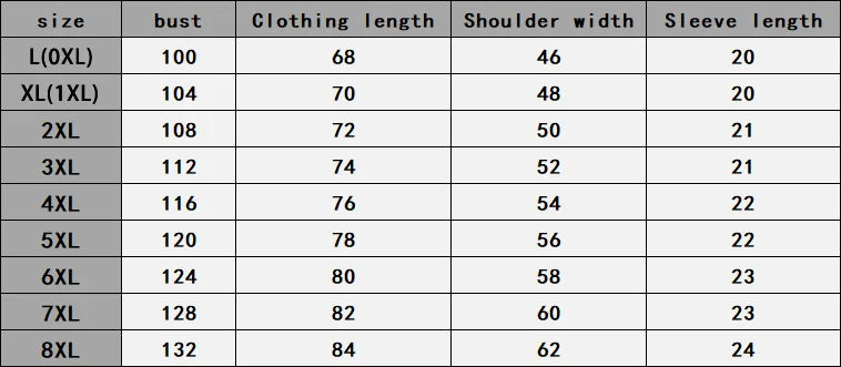 Plus Size T-Shirt - Women's Casual Graphic Tee Shirt | Breathable Cotton, Loose Fit