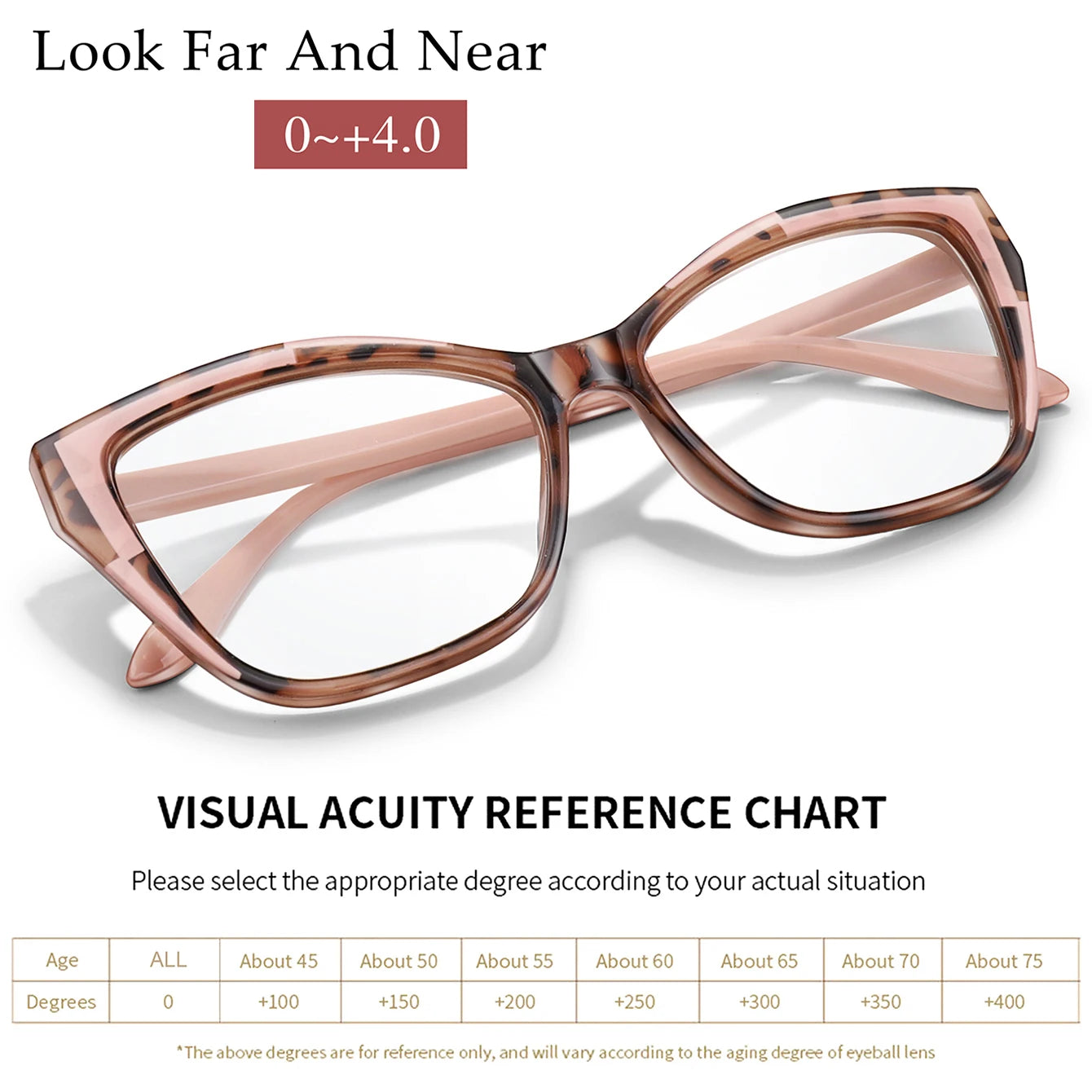 Cateye Reading Glasses – Trendy Ultralight Eyewear with Polycarbonate Lenses for Clear Vision