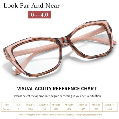 Cateye Reading Glasses – Trendy Ultralight Eyewear with Polycarbonate Lenses for Clear Vision