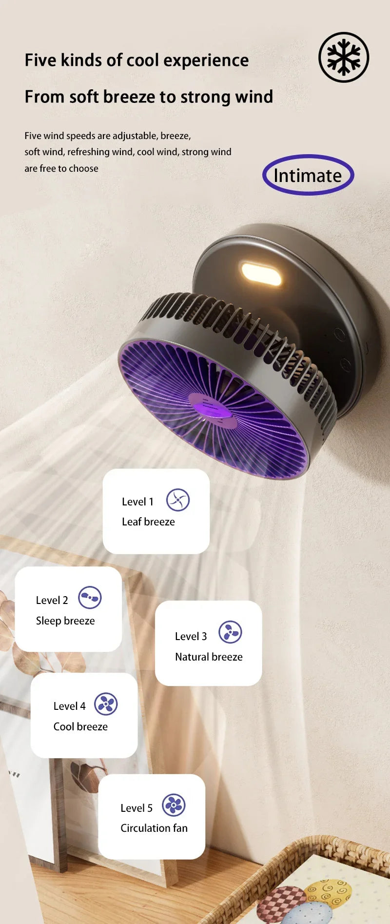 5000mAh 3IN1 Rechargeable Multifunctional Portable Fan Wall Mounted Fan 90° Folding Fan 4 Gears With Warm Night Light New 2025