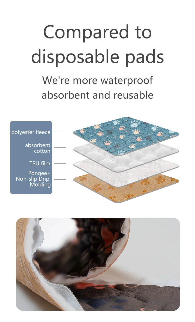 BIAI Winter New non-slip Mat for Pets Waterproof Dog Pee Pad Breathable Cat Mat Washable Pet Diaper Pad High Absorbent Pet Mat