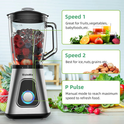 BioloMix 1300W Smoothie Blender - 15L Glass Jar for Frozen Drinks  Sauces