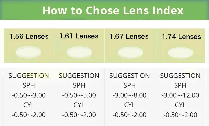Photochromic Prescription Glasses Women Cat Eye Butterfly Frame Progressive Eyewear