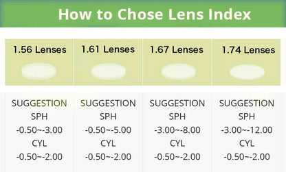 Photochromic Prescription Glasses Women Cat Eye Butterfly Frame Progressive Eyewear
