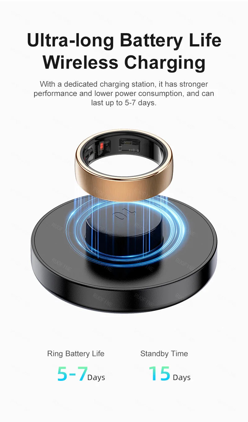 R10 Monitoring Ring For Galaxy Qring Heart Rate Monitor More Precise Stainless Steel Wireless Charger Products 2025 New Couples