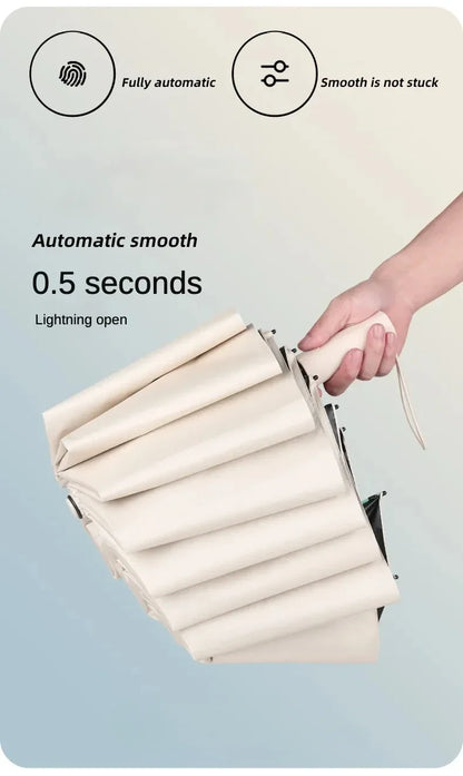 Stormproof Windproof Automatic Folding Rain Umbrella for Men, Large Strong Reinforced 288 Bone, Sun UV UPF50+ Parasol