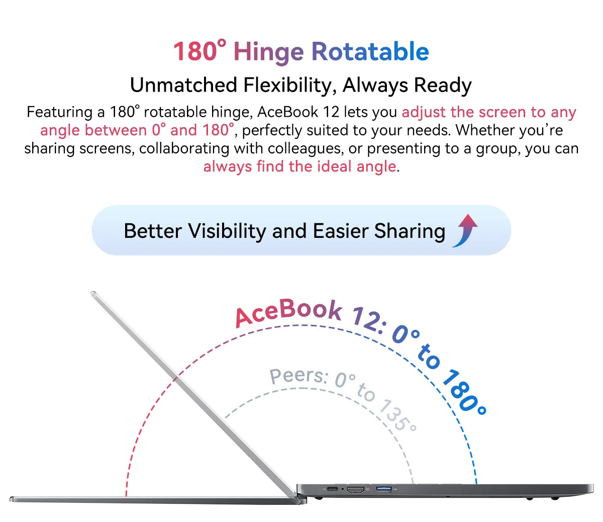 Blackview AceBook Laptop - 16 Inch Windows 11 Notebook, 16GB RAM, 512GB SSD, IPS Display