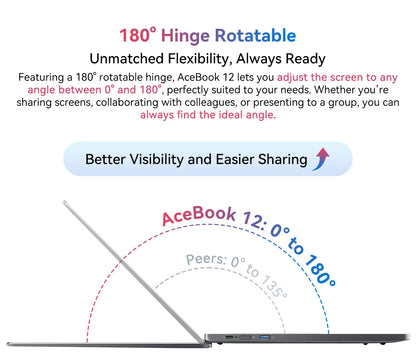 Blackview AceBook Laptop - 16 Inch Windows 11 Notebook, 16GB RAM, 512GB SSD, IPS Display