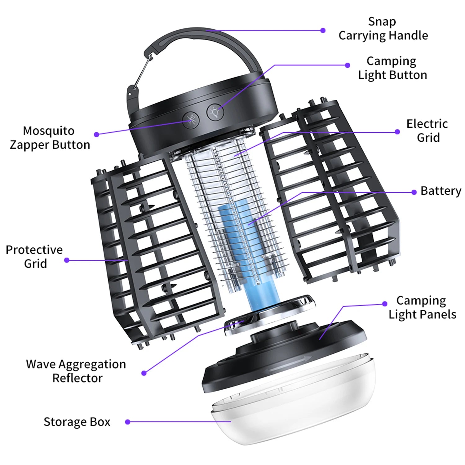 ZOOMNSTORE