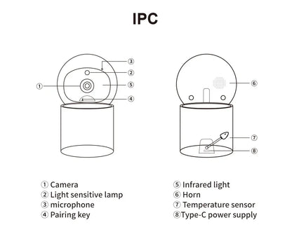 Danmini Intelligent Baby Monitor 4.3-inch IPS Color Screen Display PZT Control Night Vision Indoor Security Surveillance Camera