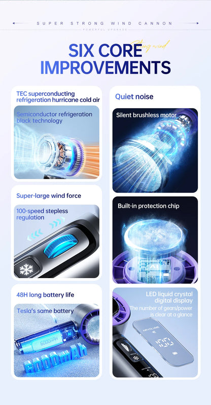 Portable Handheld Turbo Fan 100 Wind Speeds Adjustable Mini Personal Fan Battery Operated Electric Eyelash Fan