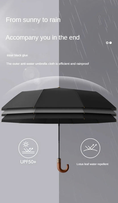 Windproof UV protection casual folding UPF50+automatic umbrella handle curved handle design, stylish design compact sun and rain