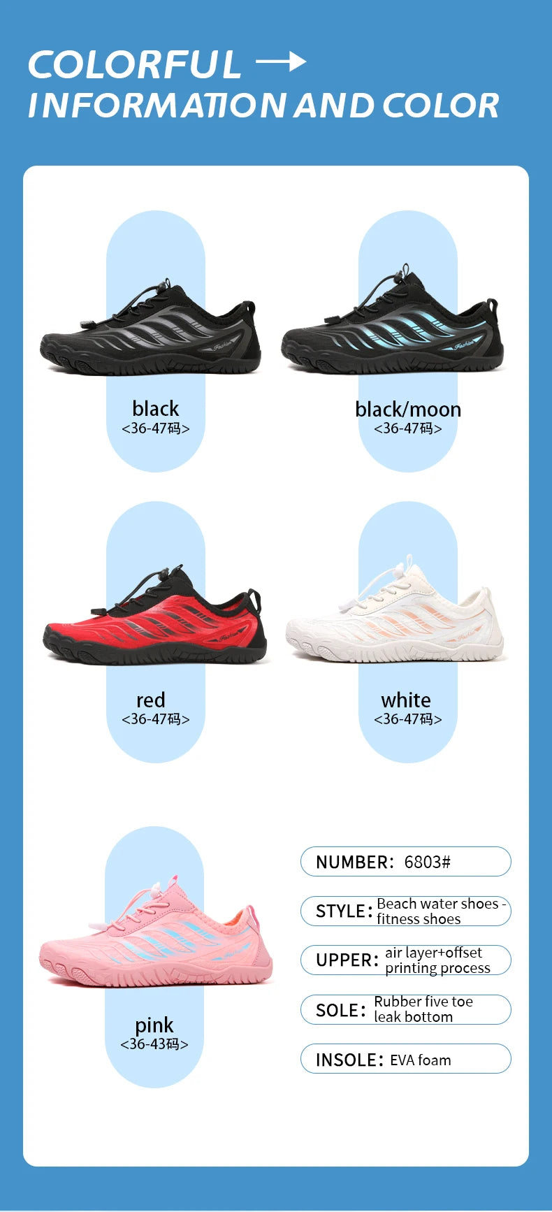 ZOOMNSTORE