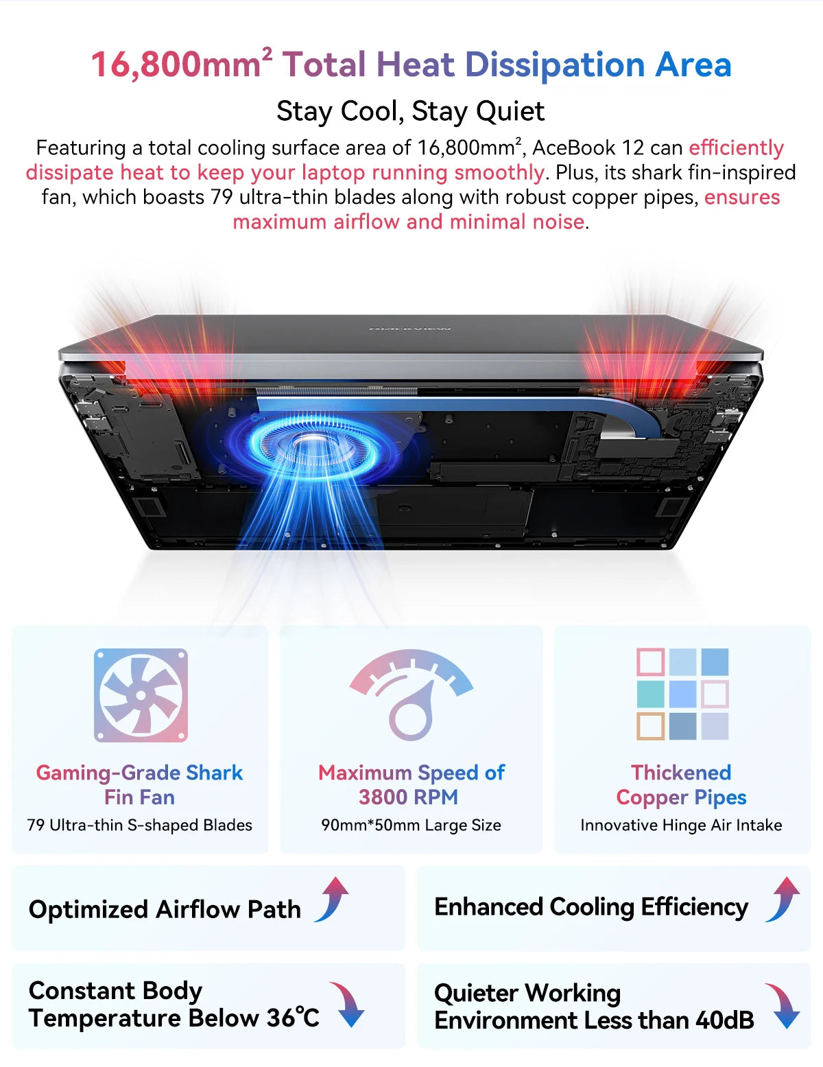Blackview AceBook Laptop - 16 Inch Windows 11 Notebook, 16GB RAM, 512GB SSD, IPS Display