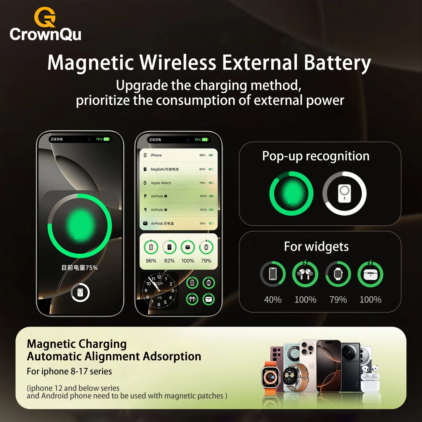 Magnetic Wireless Powerbank Qi 2.1 USB-C Fast Charging External Battery for iPhone 12-17 Pro Airpods Watch Xiaomi 10000mAh