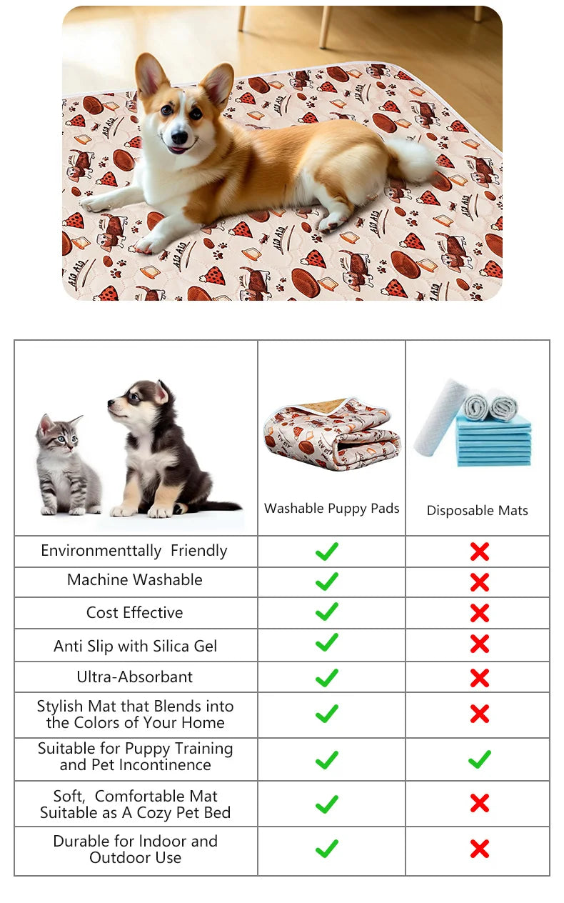 BIAI Winter New non-slip Mat for Pets Waterproof Dog Pee Pad Breathable Cat Mat Washable Pet Diaper Pad High Absorbent Pet Mat