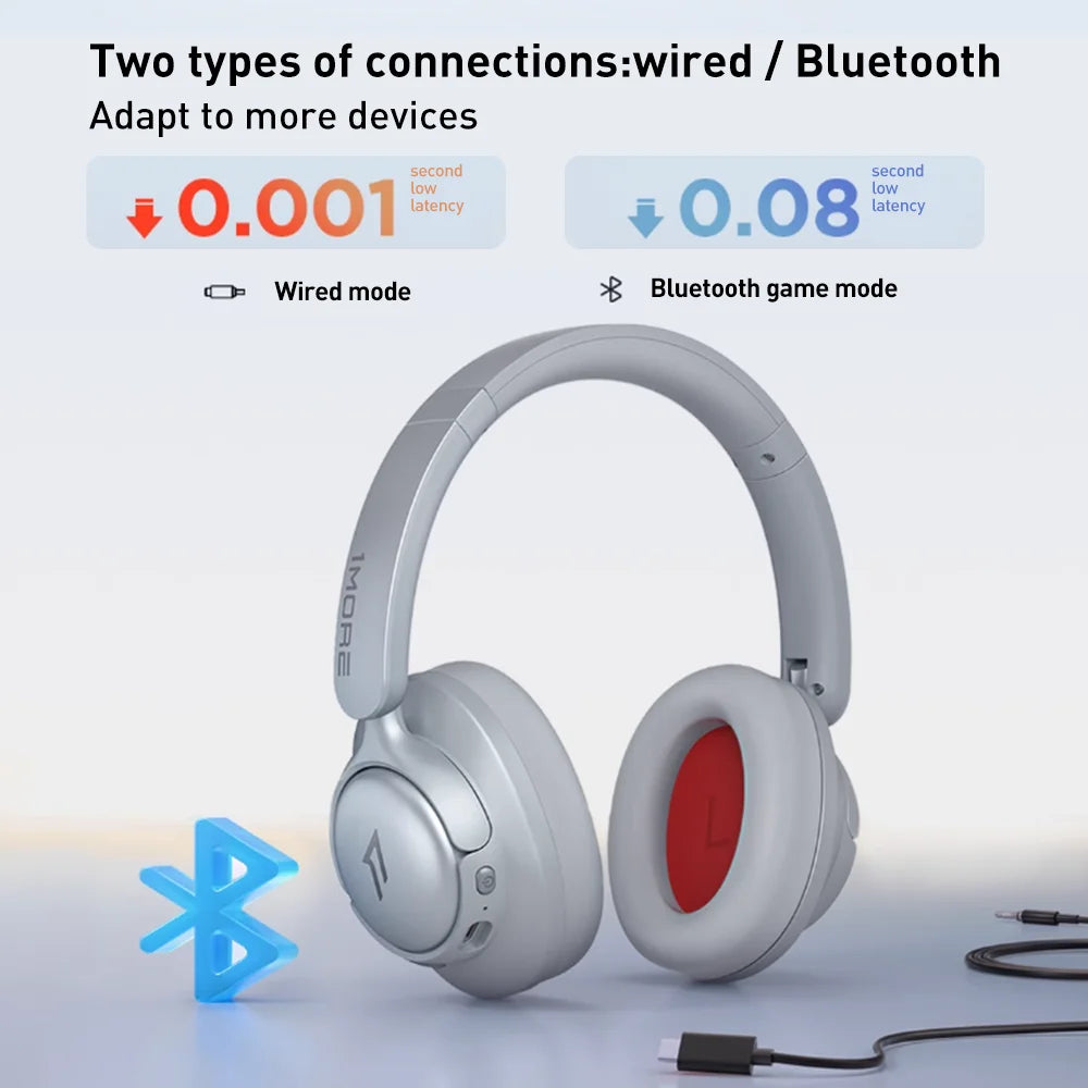 1MORE SonoFlow S Active Noise Canceling Wireless Headphones 42dB ANC Bluetooth Headsets Hi-Res Audio  90H Playtime