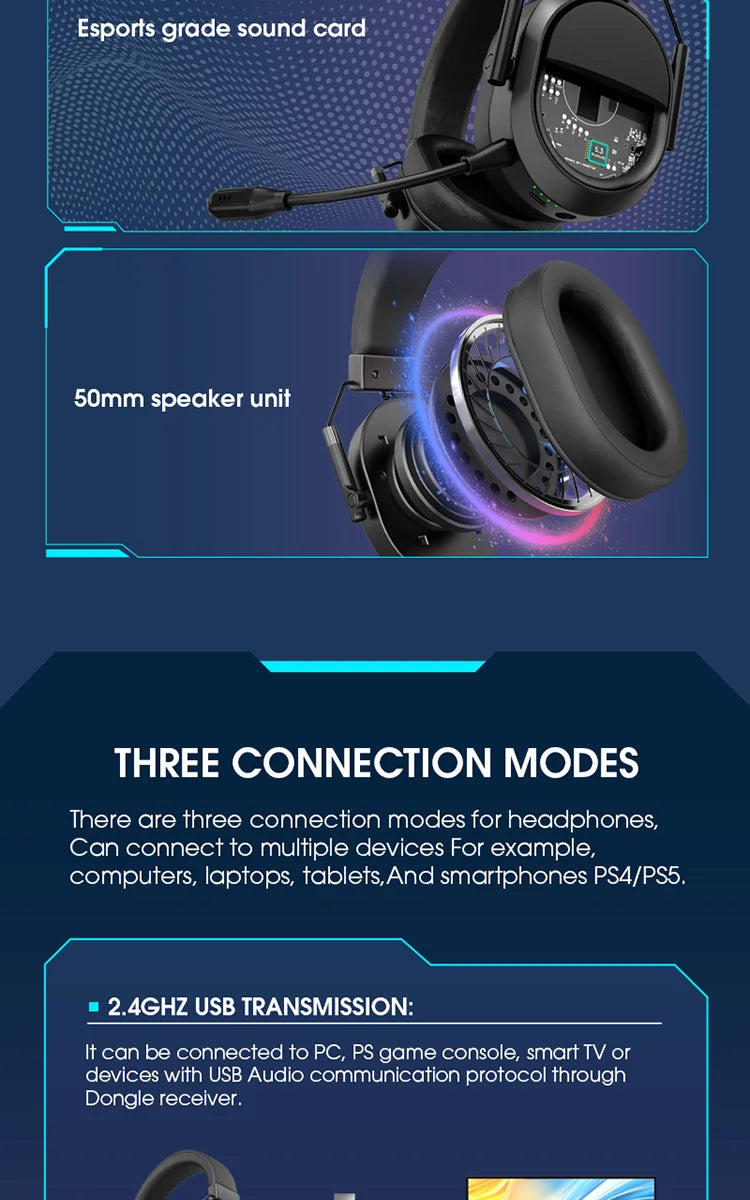 LDON Wireless Gaming Headset for PS5 PS4 Bluetooth 2.4GHz Headphone with Surround Sound Memory Foam for Switch Laptop Mobile Mac