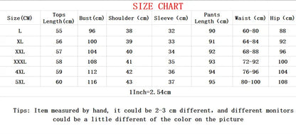 Spring Summer Women Leisure Large Size 5XL 2PCS Middle Aged Mother Mother Cotton Linen Suit 2025 Female Embroidery Two-piece Set