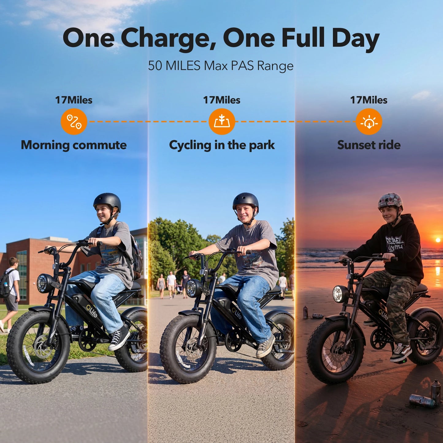 Qlife Spark D1 Electric Bike for Adults, 1500W Peak Motor 48V 10.4 Ah, 16" Fat Tires Electric Mountain Bike, 28 MPH 50Mi Range Off-Road Ebike with Full Suspension