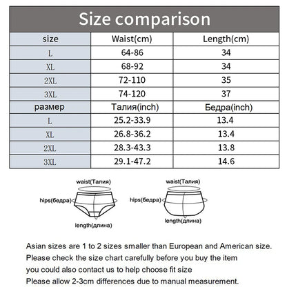 5Pcs/lot Men Plaid Boxer Summer Thin Shorts Underwear Casual Elastic Waistband Button Mens Boxer Underwear Woven Shorts for Home
