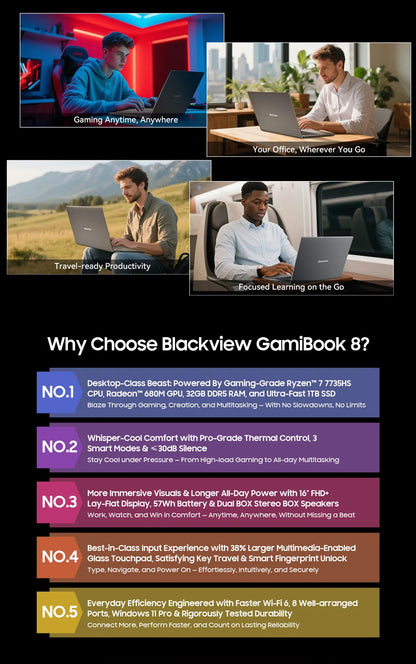 Blackview GamiBook 8 16 Inch Laptop - AMD Ryzen 7, 1920x1200 Display, Fast Charge Battery
