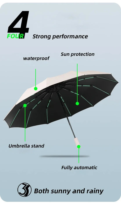 Stormproof Windproof Automatic Folding Rain Umbrella for Men, Large Strong Reinforced 288 Bone, Sun UV UPF50+ Parasol