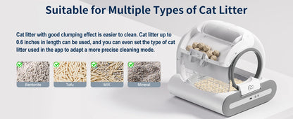Automatic Self-Cleaning Cat Litter Box with App Control  Litter Mat for Large Cats - ZOOMNSTORE