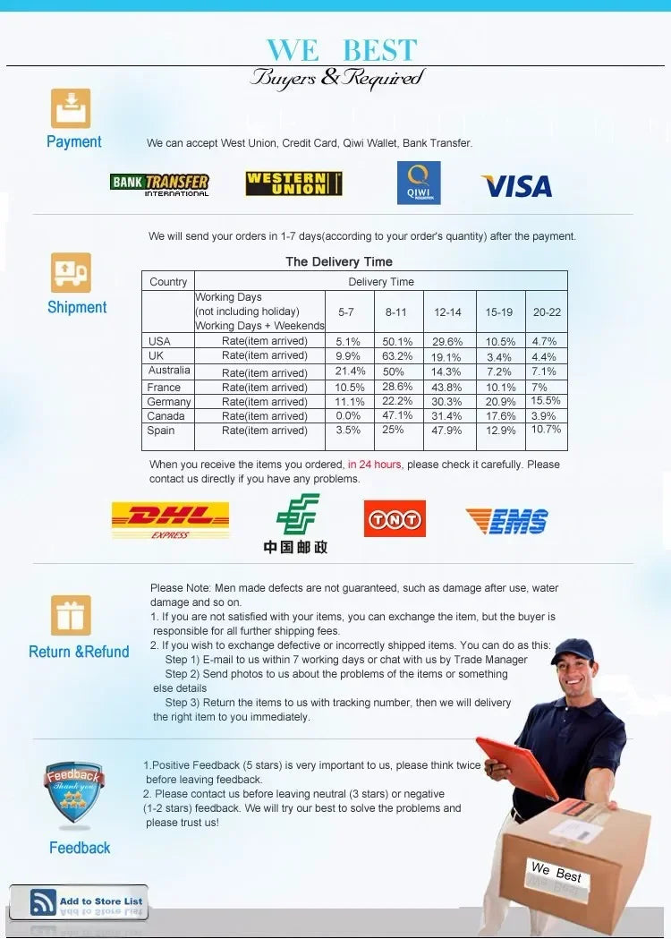ZOOMNSTORE