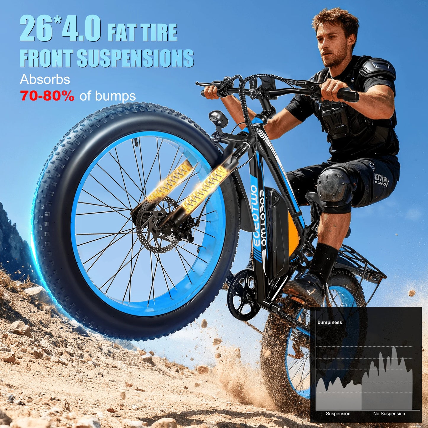 EOEOTWO Electric Bike,1500W Peak Ebikes for Adults, 26'' Fat Tire Best Ebike for Men, 70 Miles with 960Wh Battery, 25-30MPH Max Speed Bicycles, 330LB Capacity