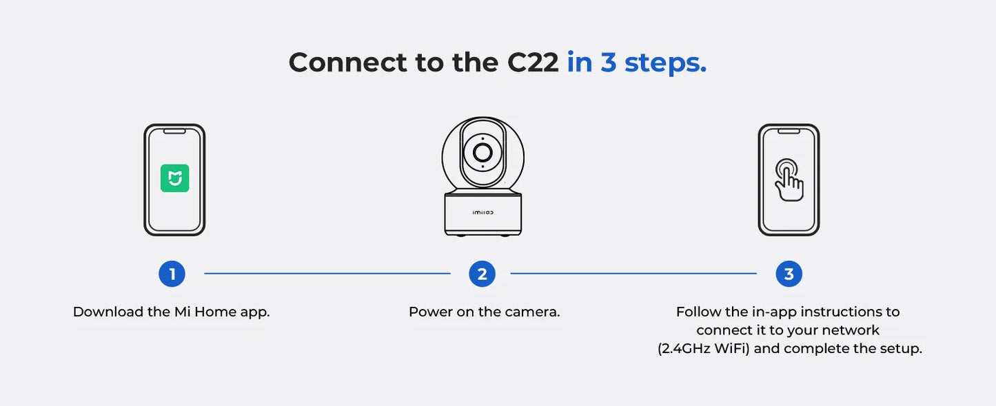 IMILAB WiFi 6 Indoor Baby Monitor Camera with AI Detection Night Vision 2-Way Audio 360° PTZ for Child Safety C21/C22