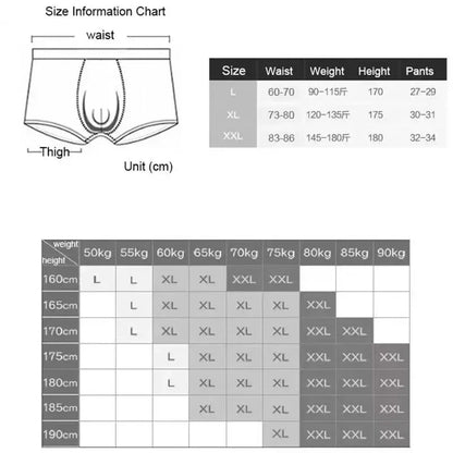 Mens Boxer Shorts - 5 Pack Breathable Soft Underwear Classic Black