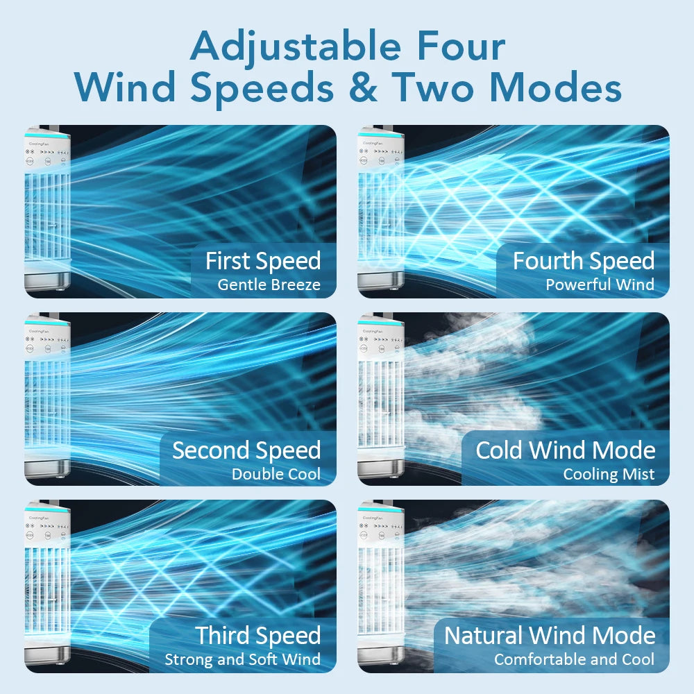 Small Space Air Conditioning for Home Rechargeable Portable Summer Desktop Air Cooler Spray Fan Moist Clean Air for Office Room