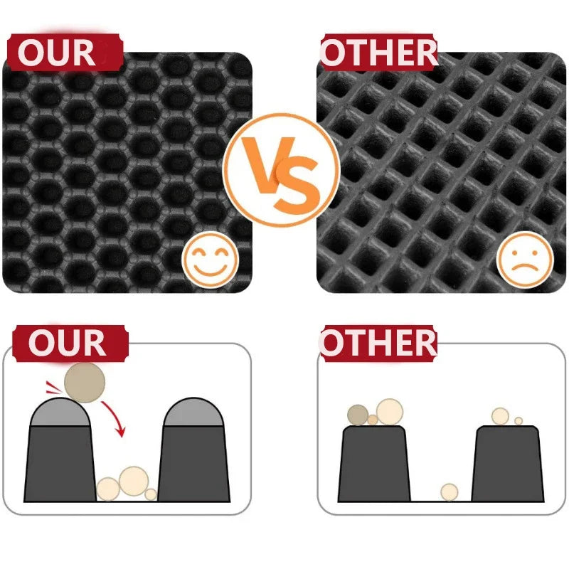Cat Litter Mat with Gift Double Layer Waterproof Pet Litter Box Mat Non-slip Sand Cat Pad Washable Bed Mat Clean Pad Products