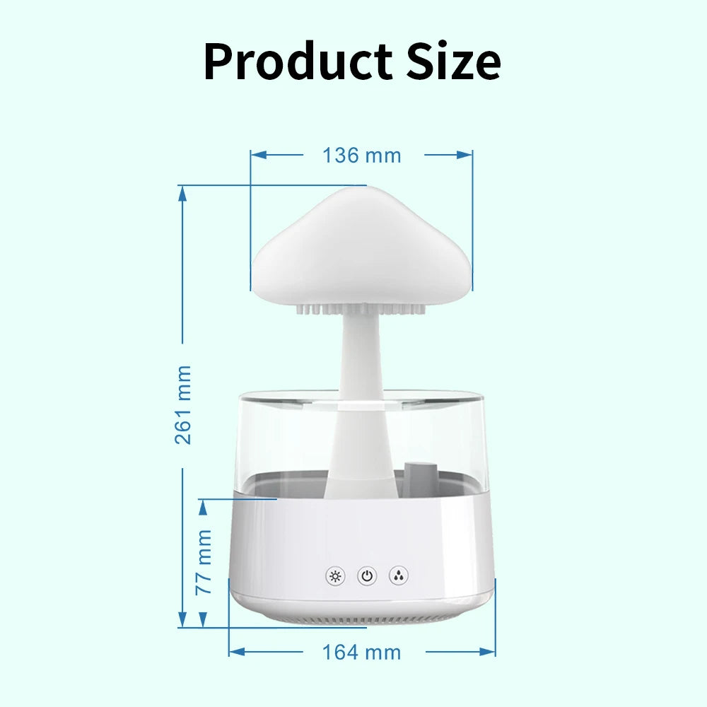 ZOOMNSTORE